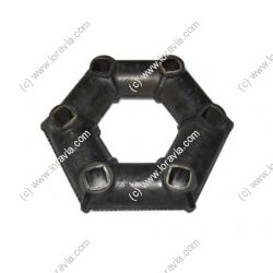 Rubber flector for gearbox "C"